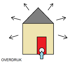 Tekening blowerdoortest met overdruk